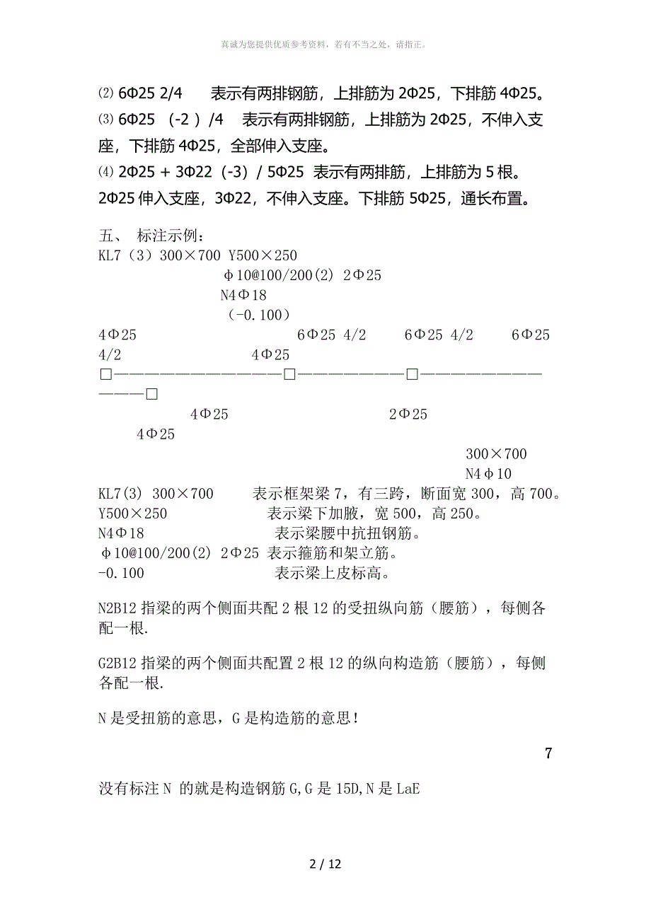 箍筋表示方法_第2页