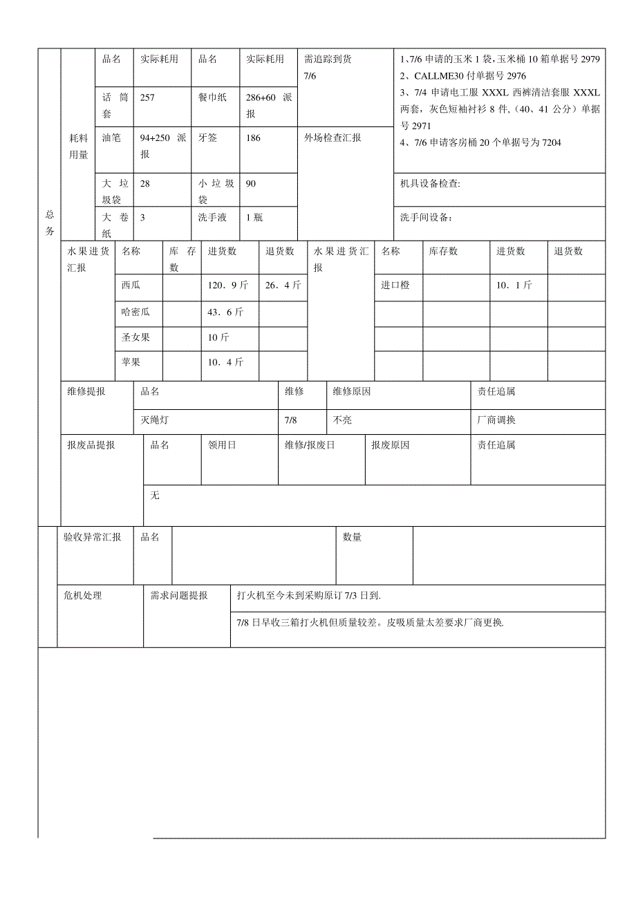 KTV工作日志模版_第2页