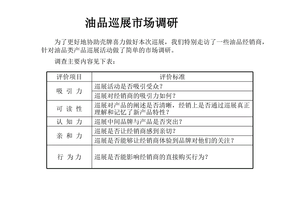 壳牌喜力升级全国巡展策划案_第3页