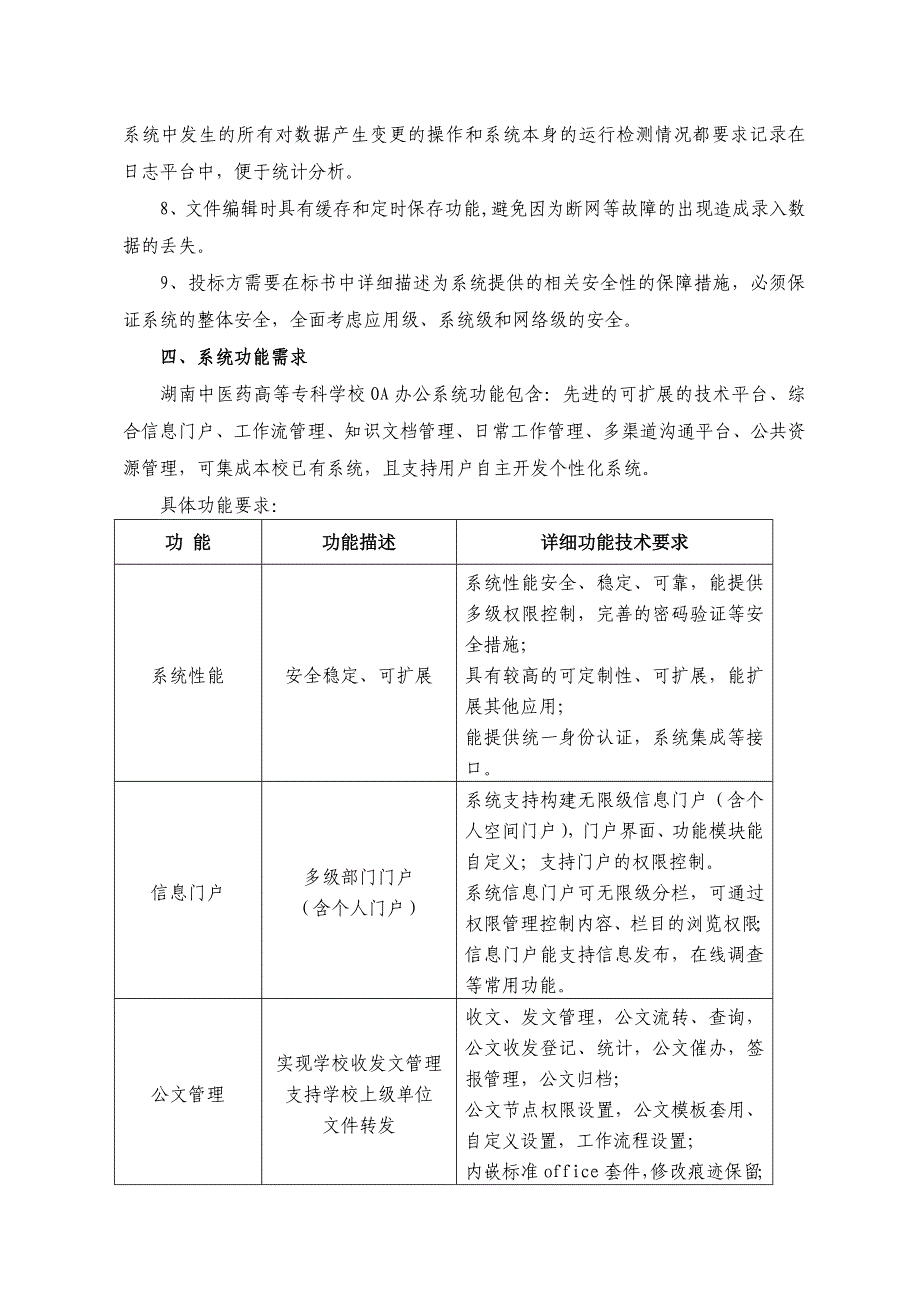 系统技术要求及服务支持湖南中医药高等专科学校_第3页