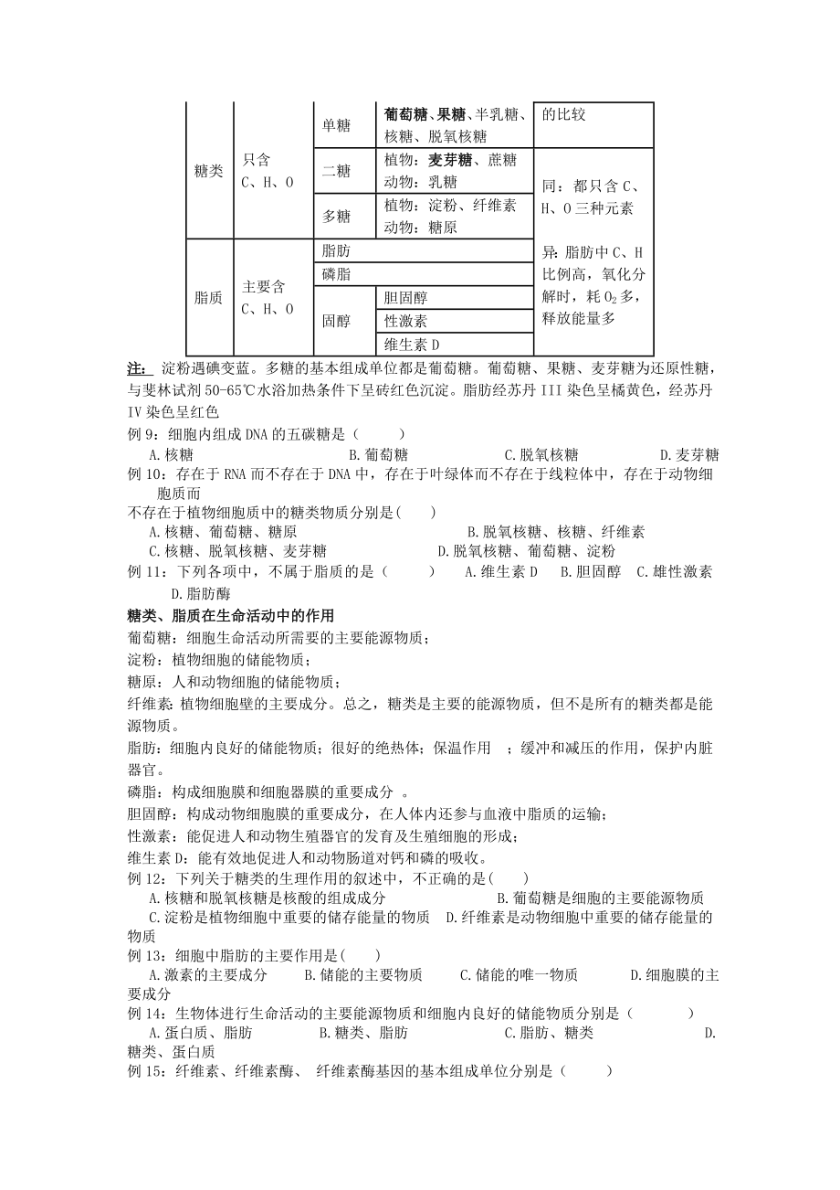 高中生物学业水平考试知识点——全.doc_第3页