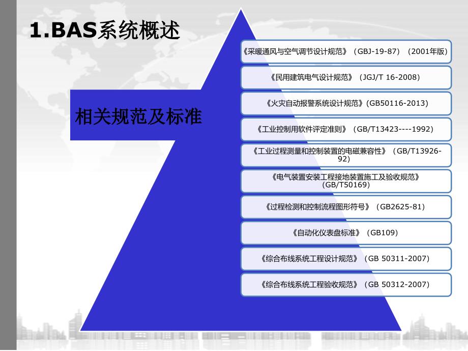 城市轨道交通环境与设备控制系统BAS介绍ppt课件_第3页