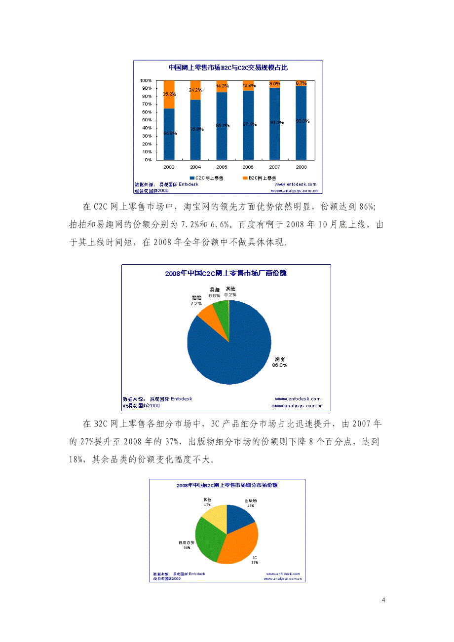 网络步行街创业项目商业计划书_第4页