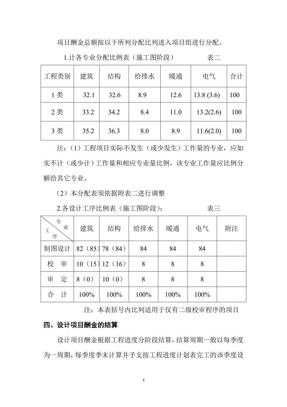 设计院奖金计算及分配制度_第5页