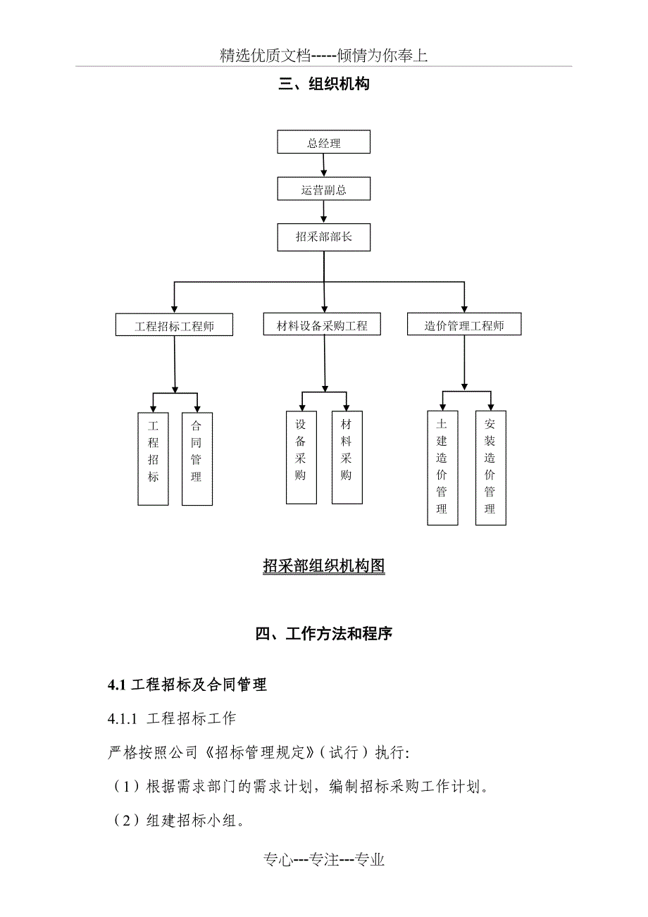 招采部部门职责及工作流程_第4页