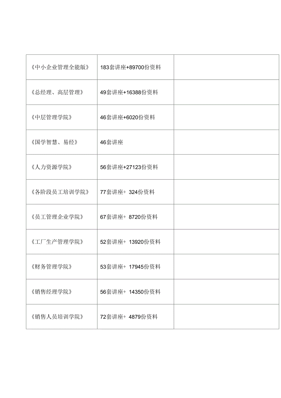 某公司矿井生产技术业务流程编审管理办法_第2页