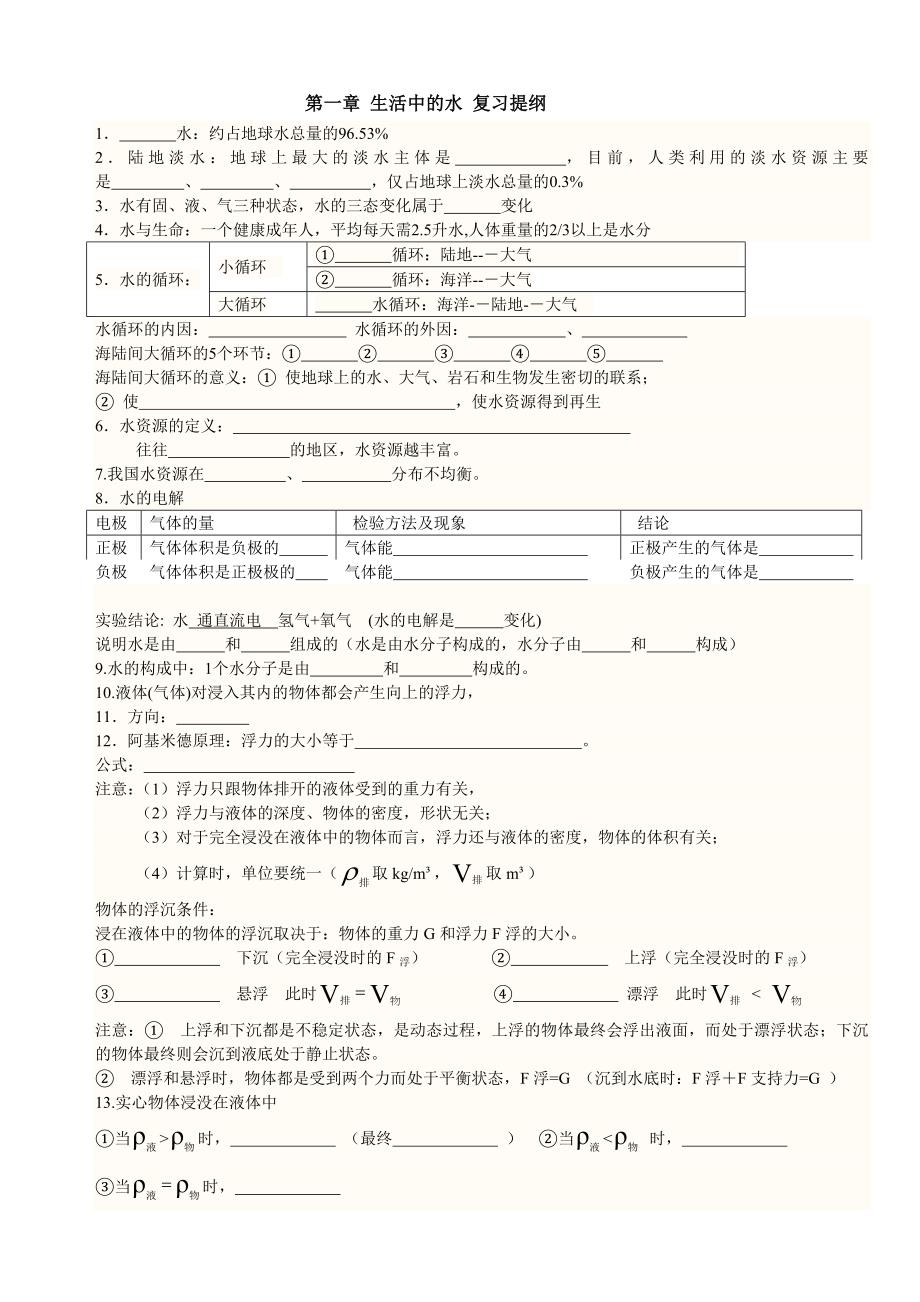 浙教版八年级上科学知识点总结_第1页