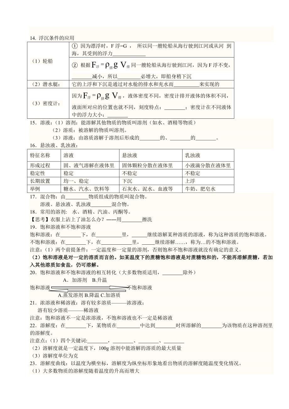 浙教版八年级上科学知识点总结_第2页