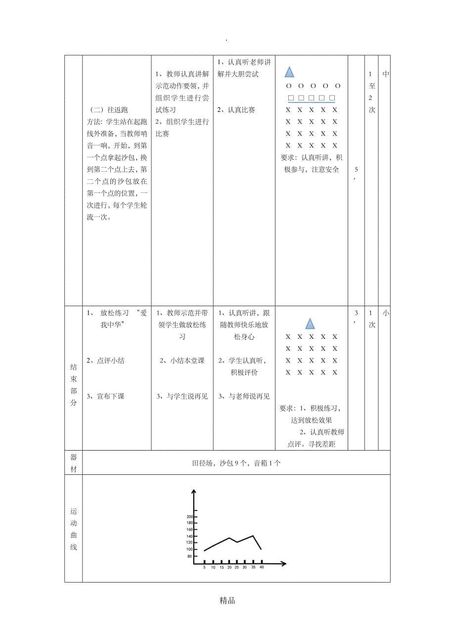 民间传统体育游戏教学设计_第5页