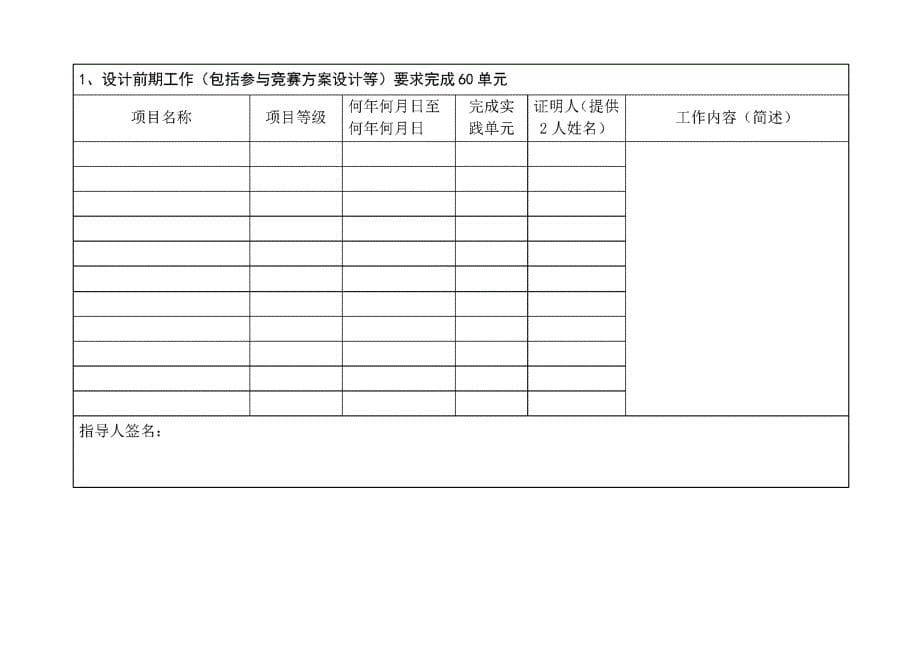 一级注册建筑师职业实践_第5页