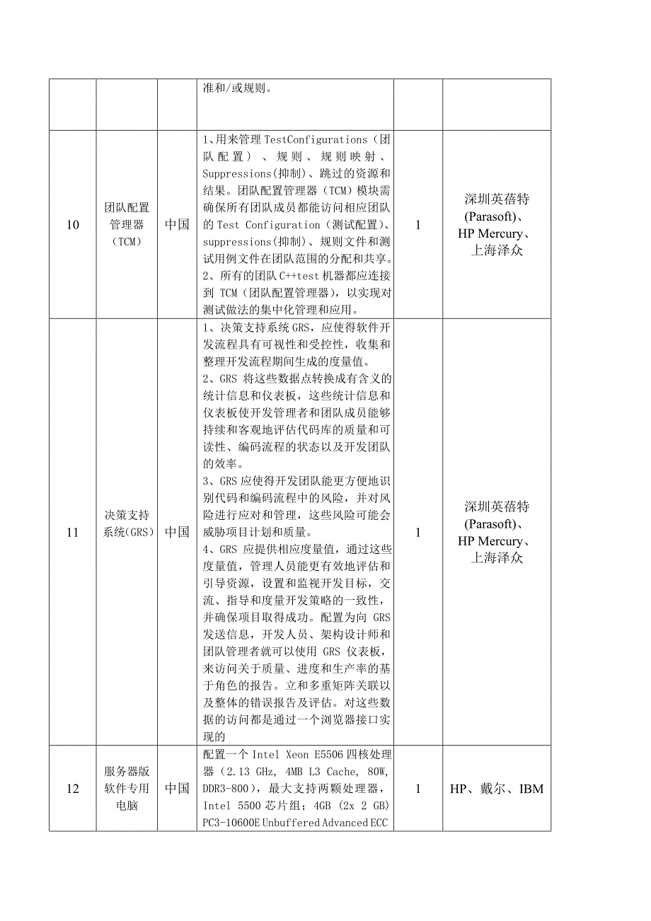 1、软件测试实验室设备_第3页