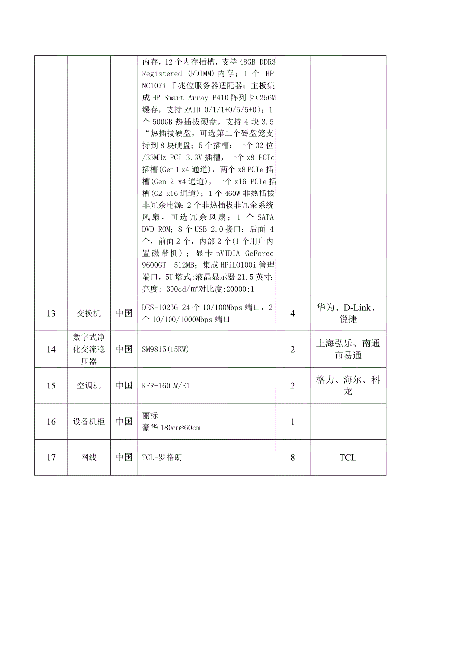 1、软件测试实验室设备_第4页