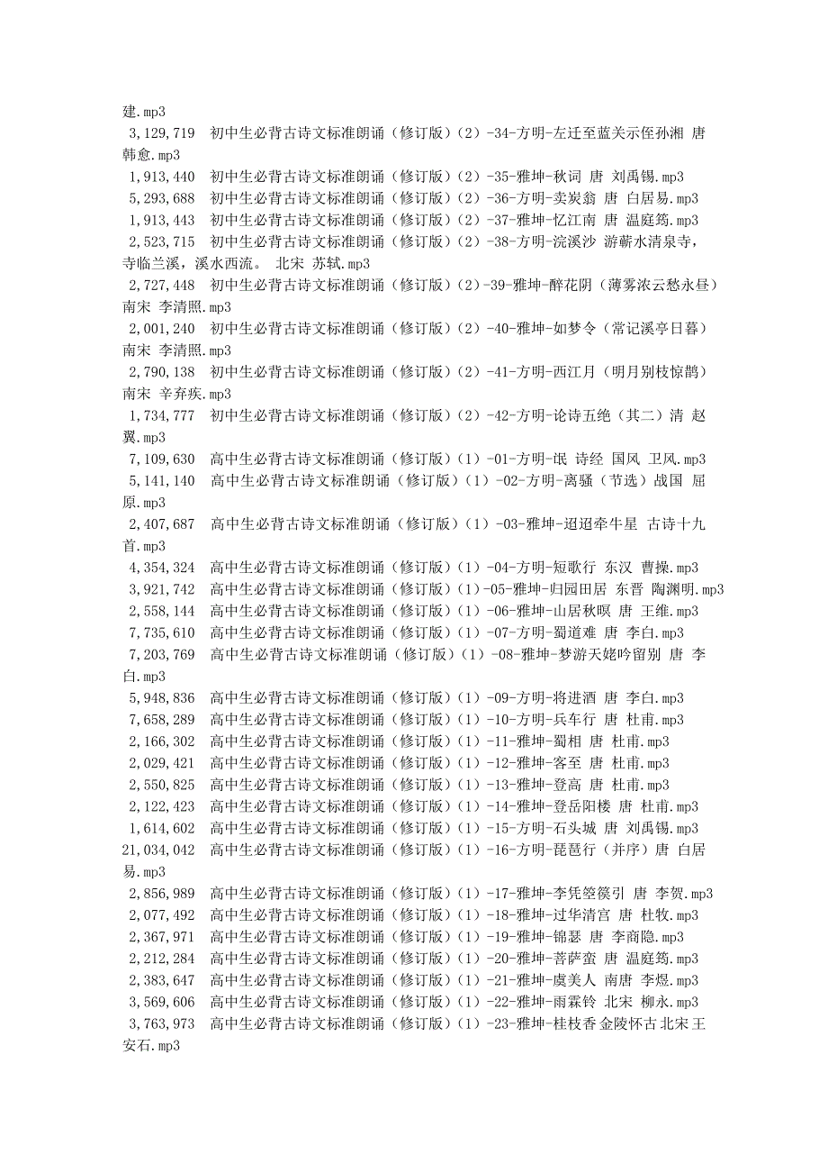 小学至高中古诗文名家朗诵分盘压缩64377.doc_第3页