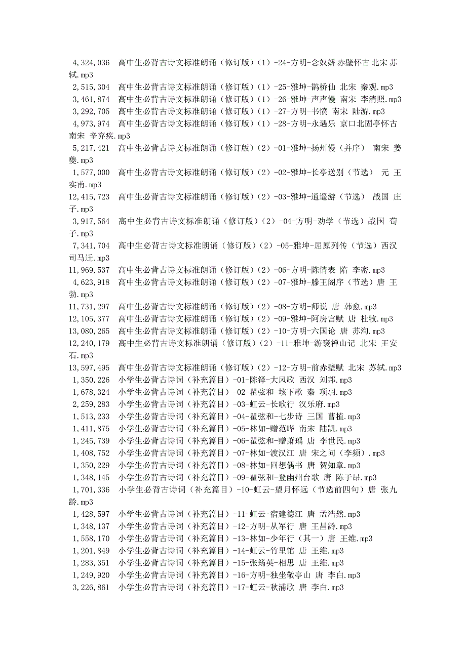 小学至高中古诗文名家朗诵分盘压缩64377.doc_第4页