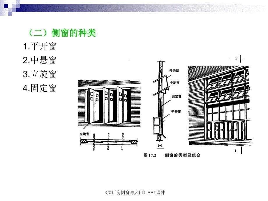 层厂房侧窗与大门课件_第5页