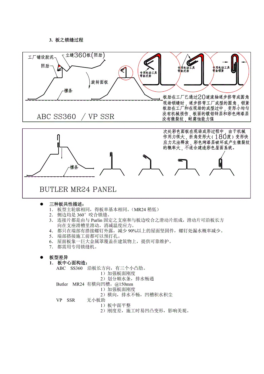 360锁缝板性能比较_第3页