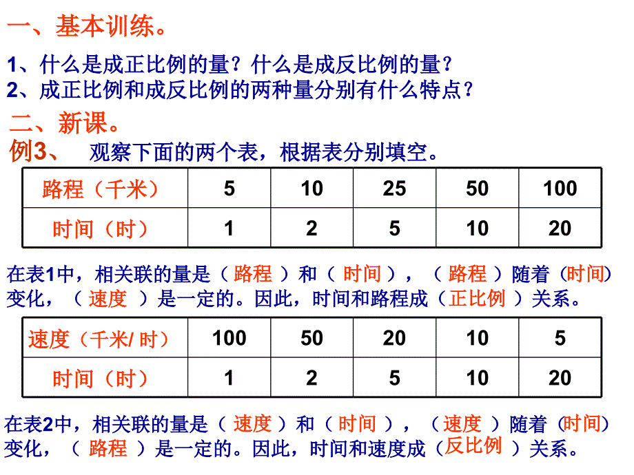 7、正反比例对比_第1页