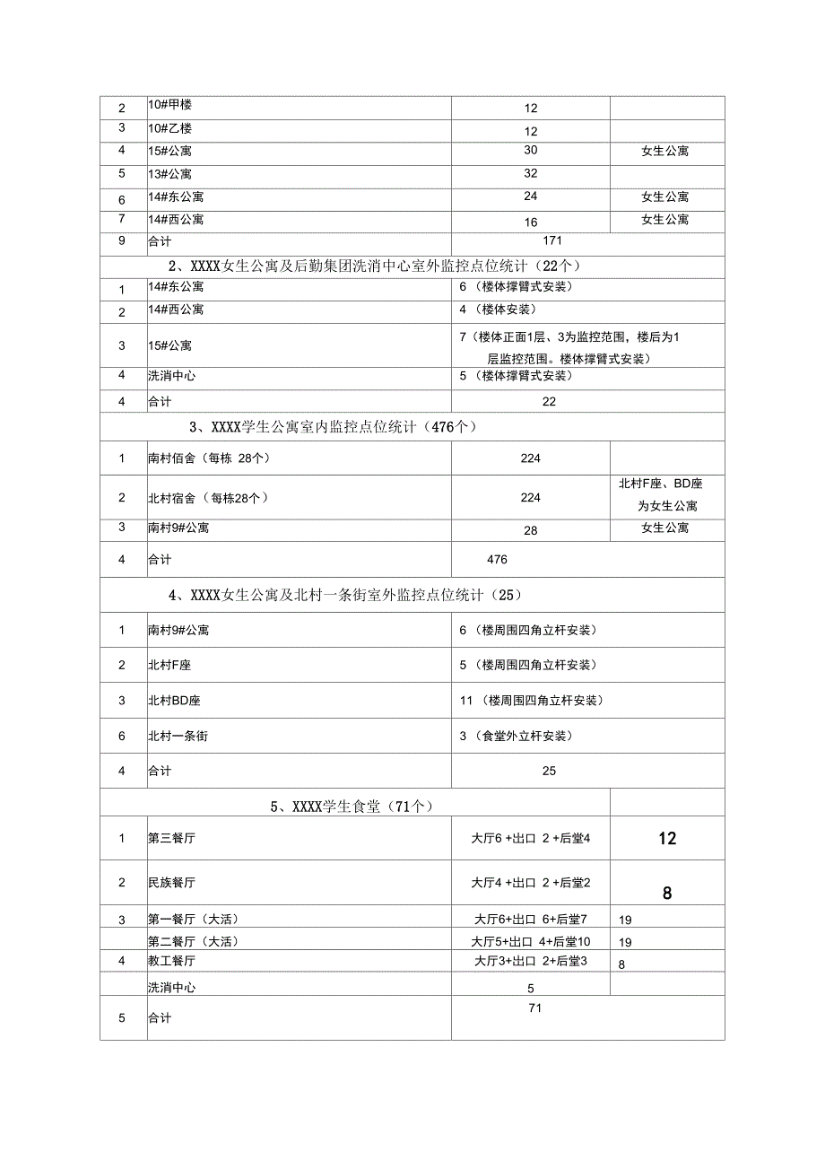 校园监控施工方案_第3页