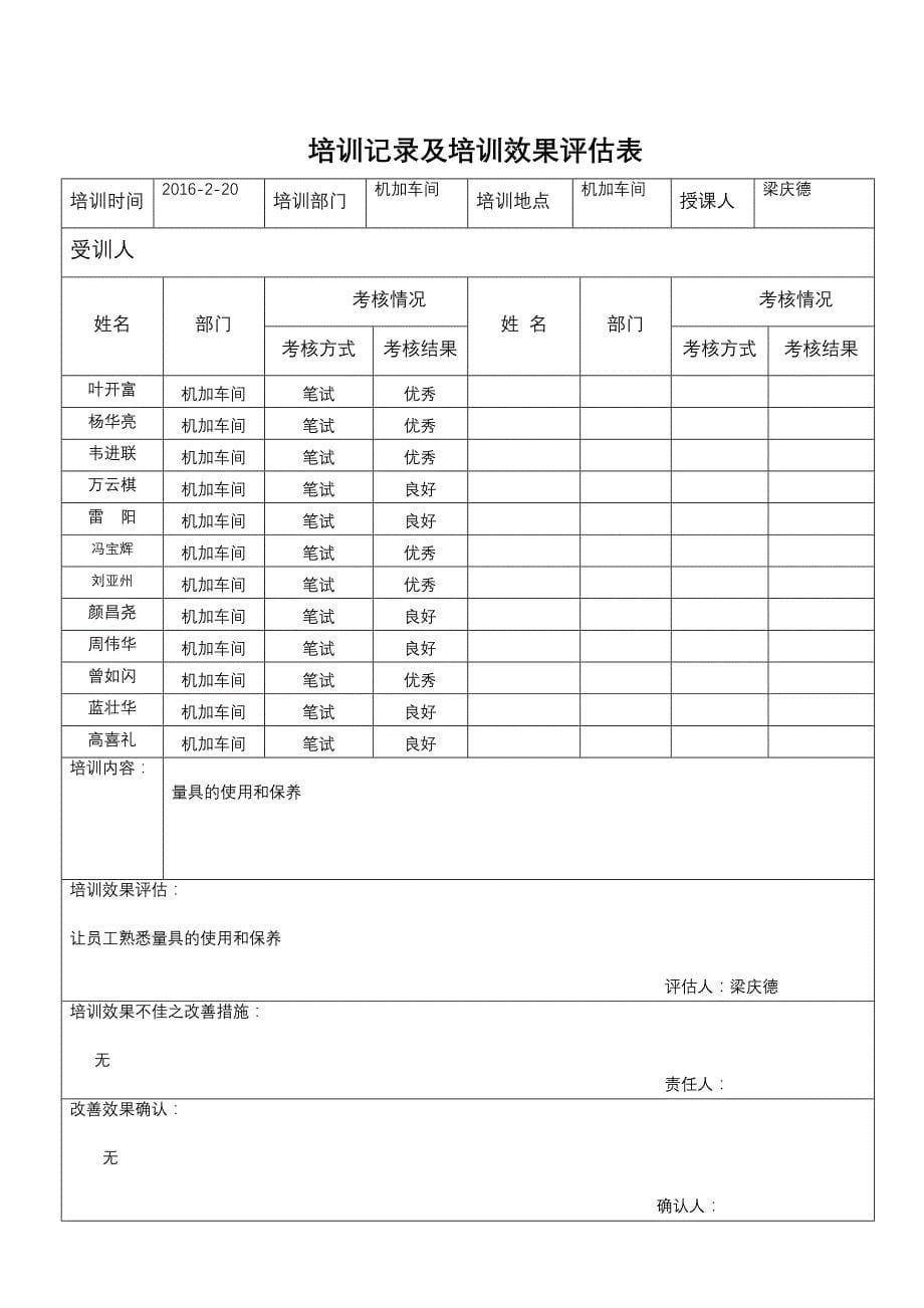 培训记录及培训效果评估表_第5页