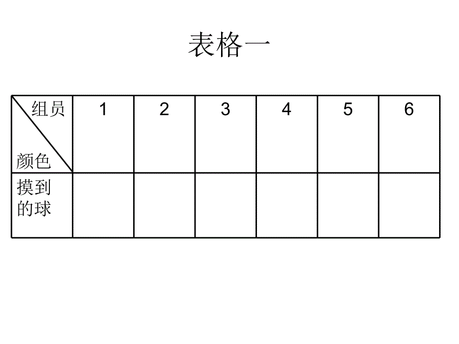 探究新知摸球游戏一_第4页