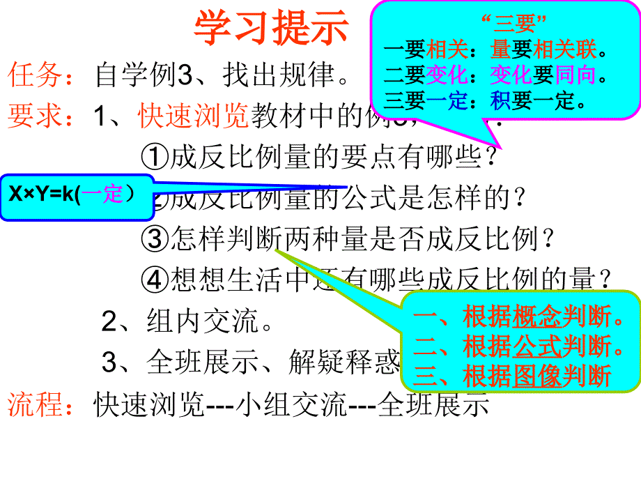 反比例的量22_第3页