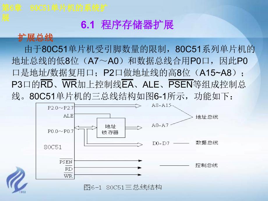 C51单片机的系统扩展_第3页