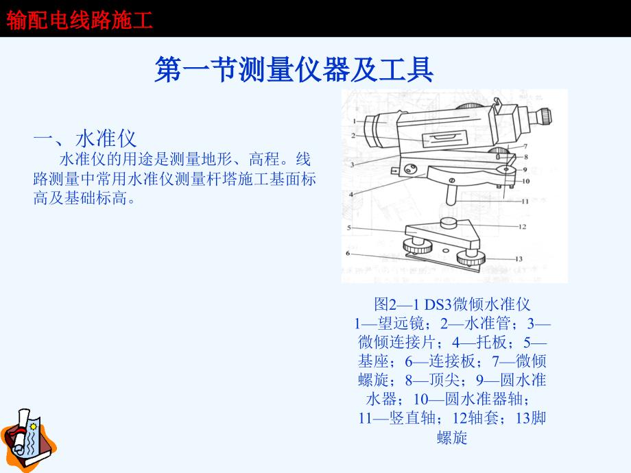 输电线路测量及检查课件_第3页