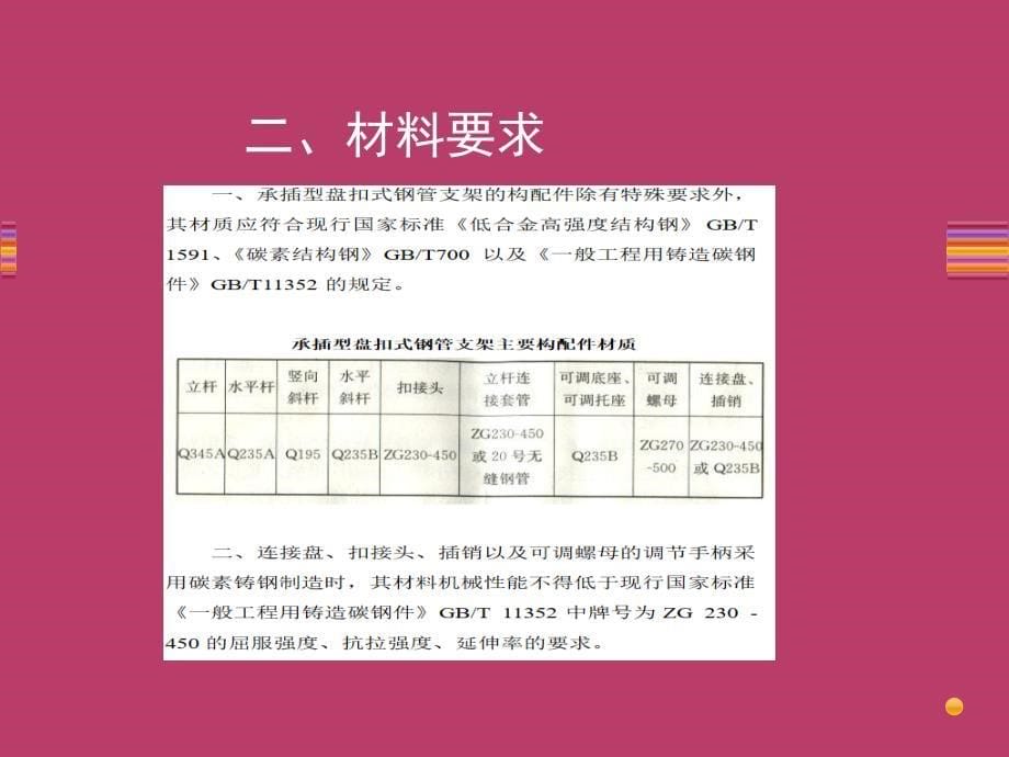 盘扣式脚手架内部培训_第5页