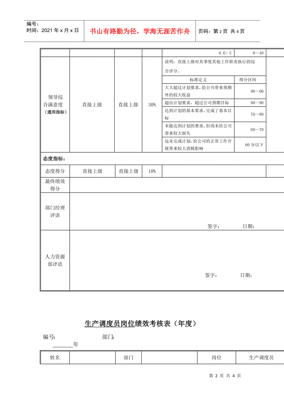 江动股份-生产调度员岗位绩效考核表_第2页