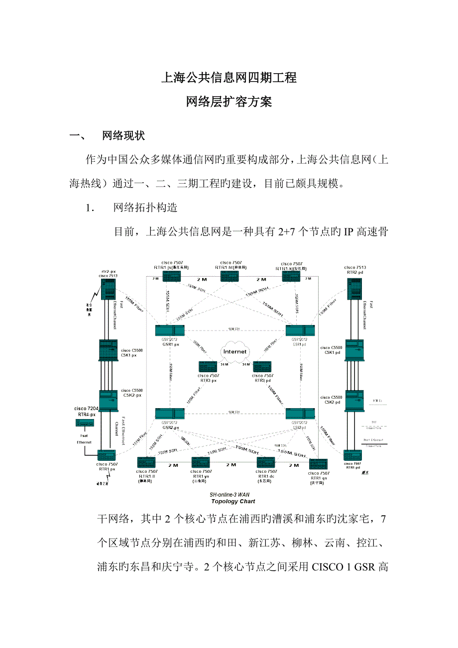 上海热线四期关键工程网络层扩容专题方案_第1页