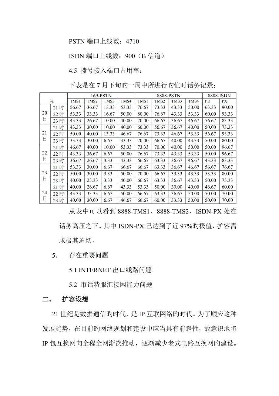 上海热线四期关键工程网络层扩容专题方案_第4页