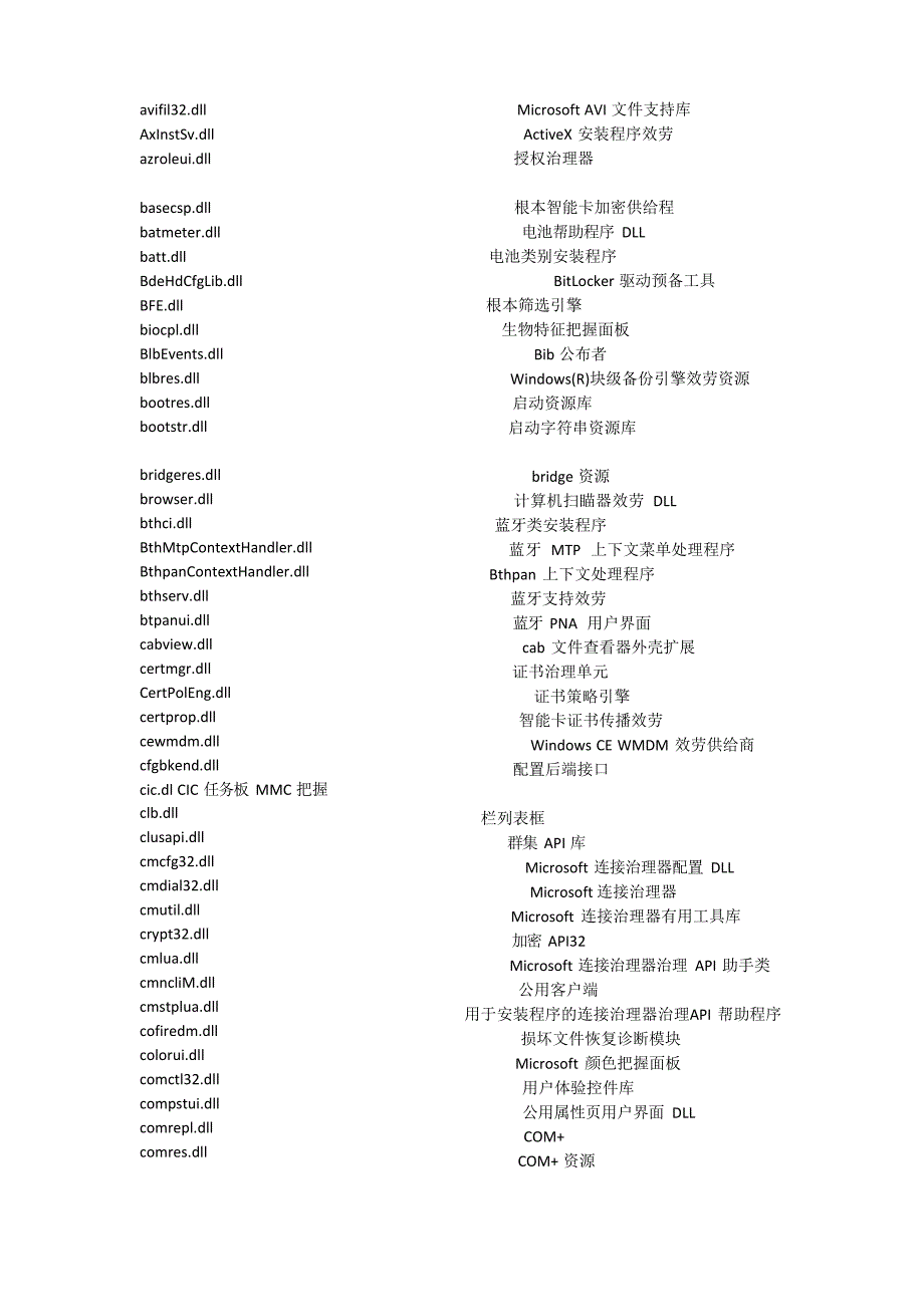 windows7中各个dll文件作用和用途_第2页