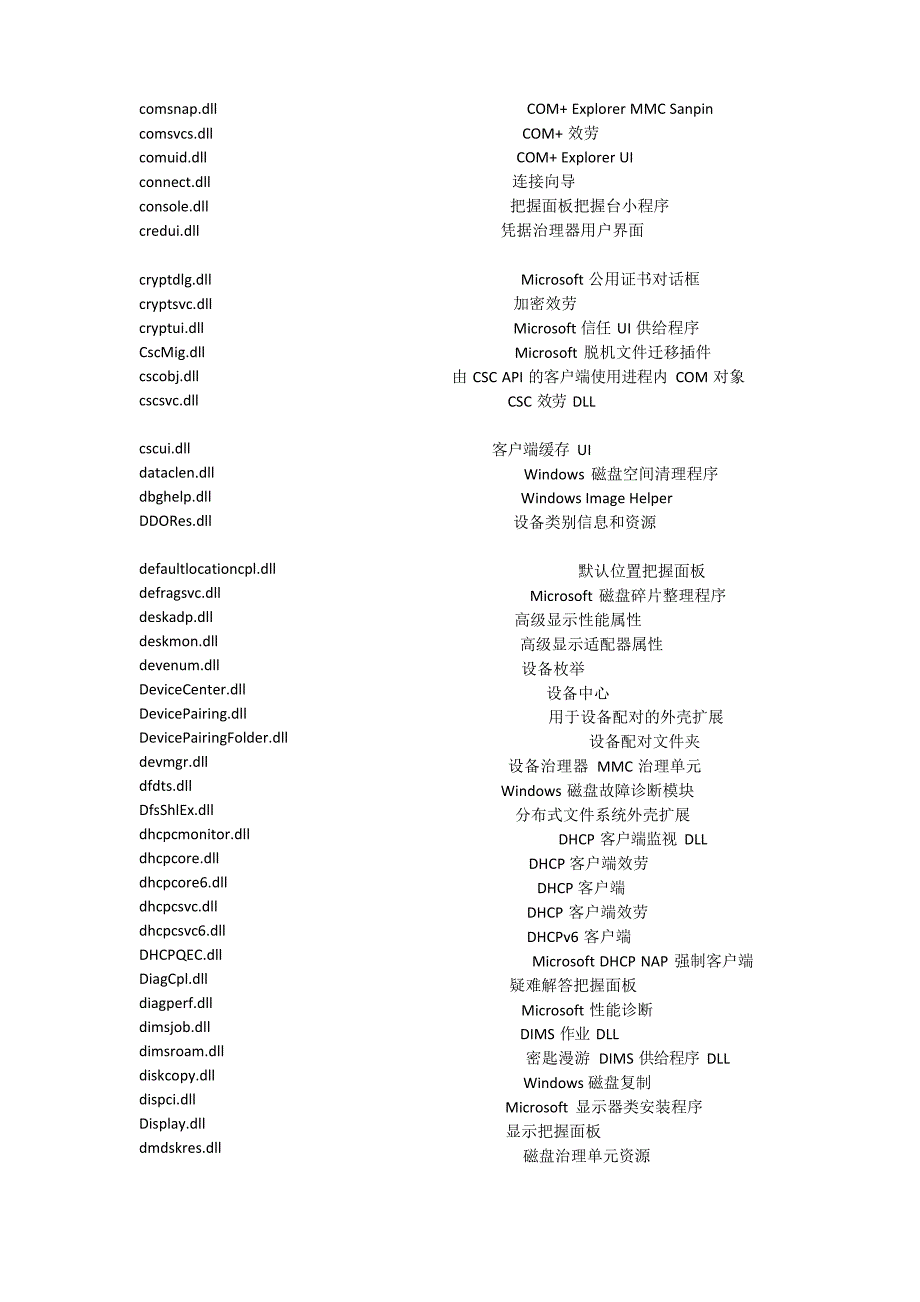 windows7中各个dll文件作用和用途_第3页