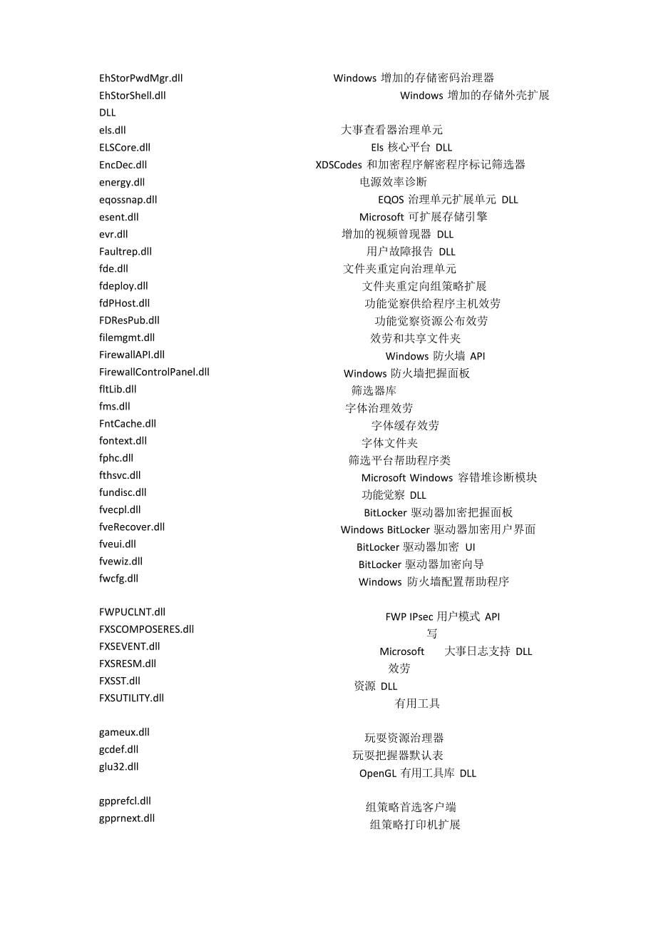 windows7中各个dll文件作用和用途_第5页