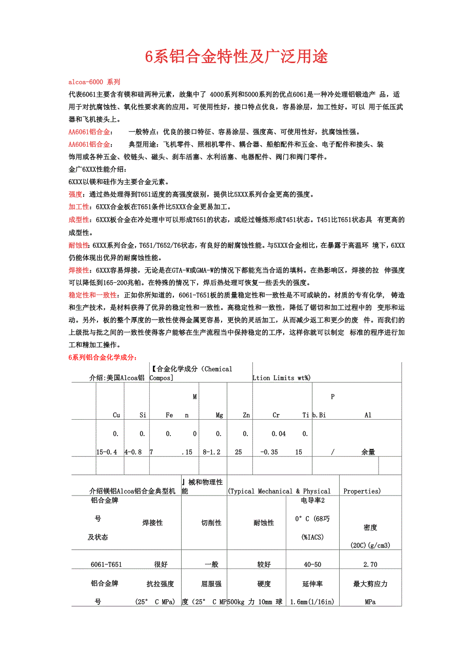 6系铝合金特性及广泛用途_第1页