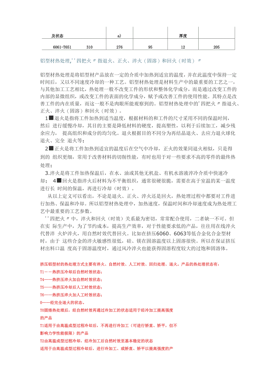 6系铝合金特性及广泛用途_第2页