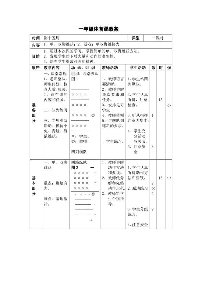 单、双脚跳跃教学设计