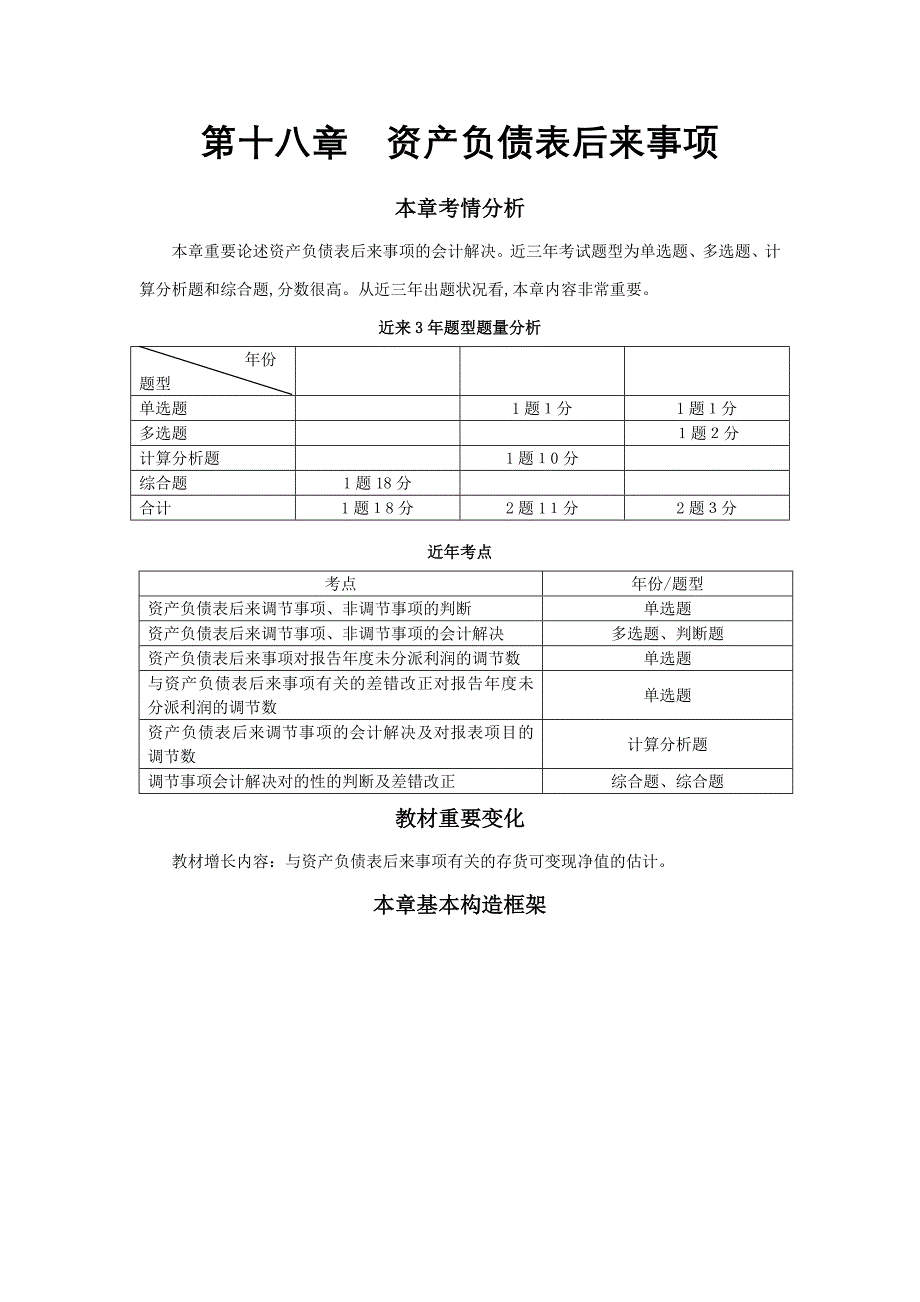 18资产负债表日后事项_第1页