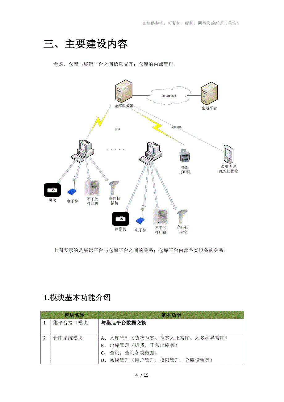 电商仓储系统说明_第4页