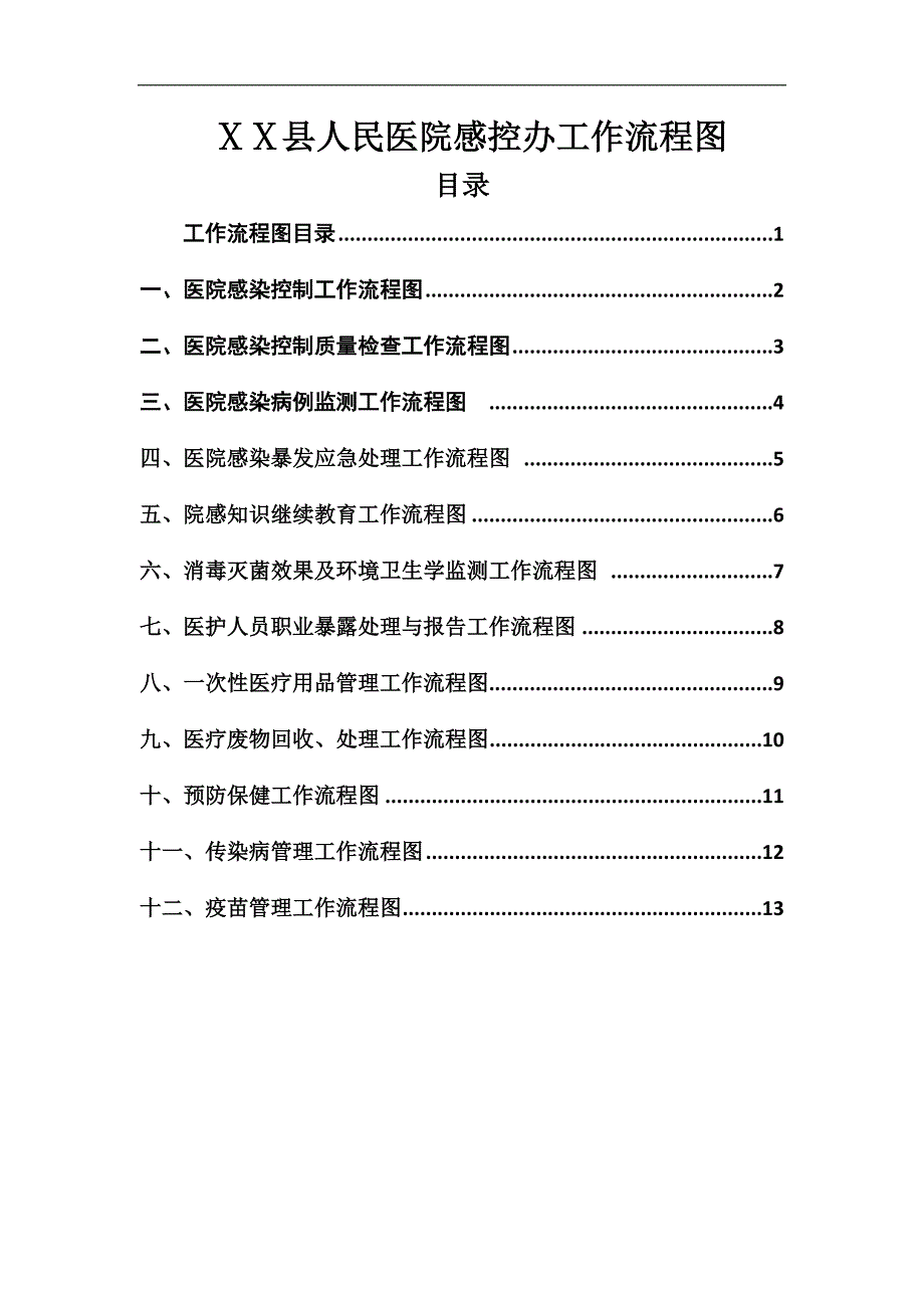 人民医院感控办工作流程图汇编.doc_第1页