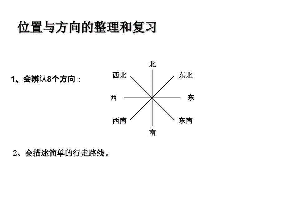 三年级下册数学《面积整理与复习》人教新课标-课件2_第2页