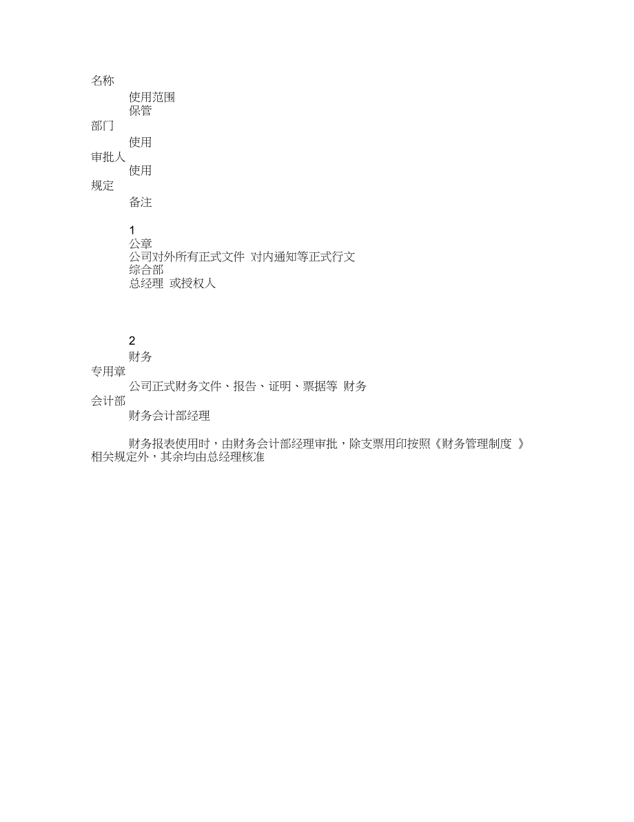 xx建材公司管理制度汇编_第3页