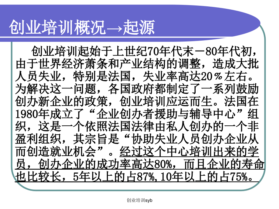 创业培训syb课件_第4页