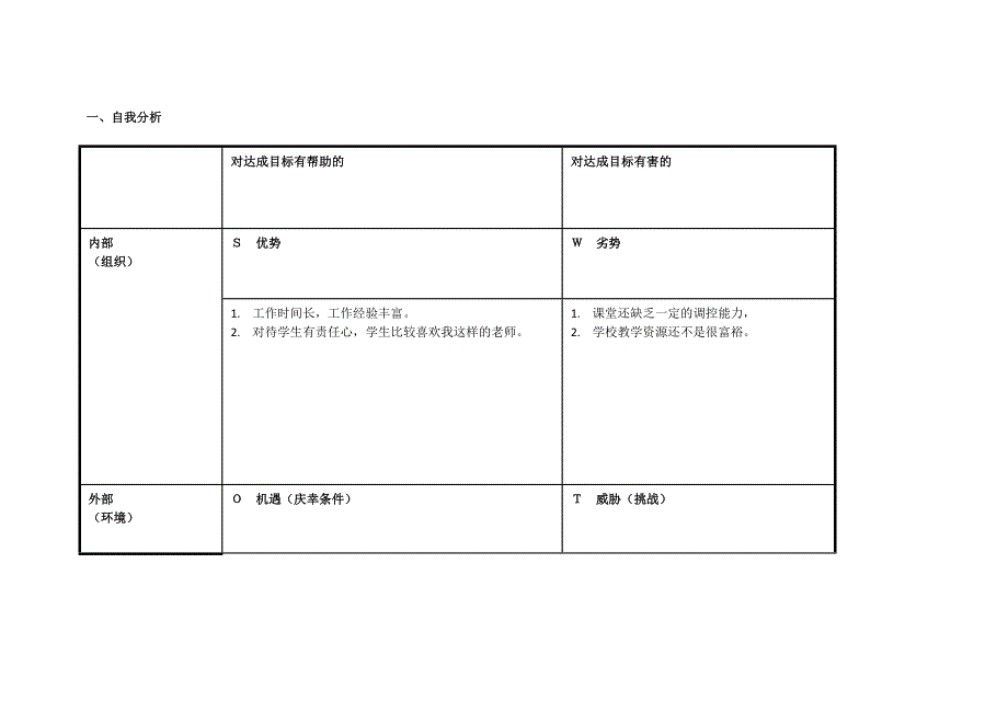 任务表单：个人自我诊断SWOT分析表吴文利.doc_第1页