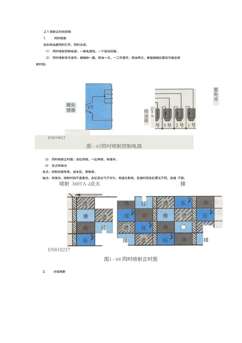3.2电控燃油喷射系统的控制原理解析_第1页