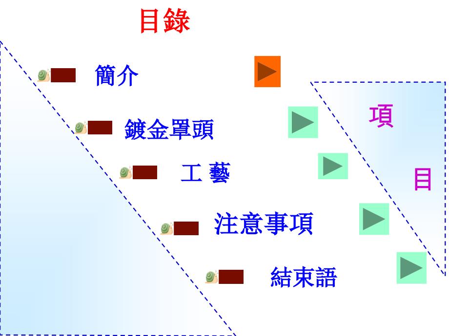 电镀工艺镀金工艺_第2页