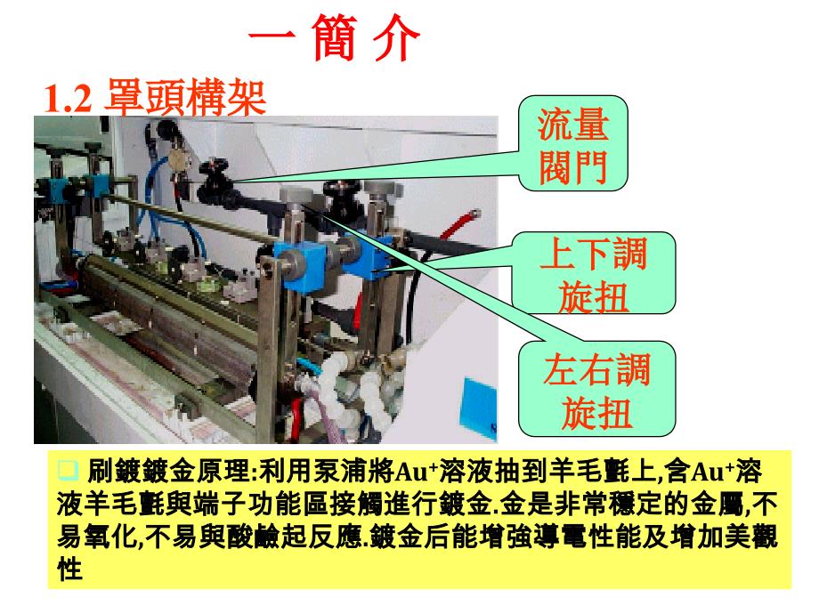 电镀工艺镀金工艺_第3页