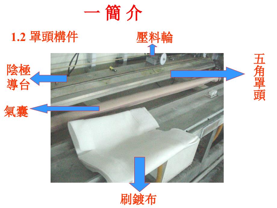 电镀工艺镀金工艺_第4页