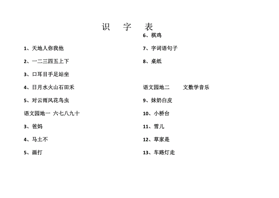 (完整版)部编版一年级上识字表.doc_第1页