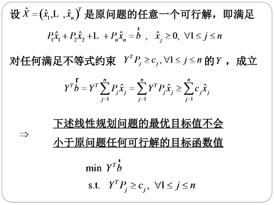 对偶与对偶算法教学课件_第4页